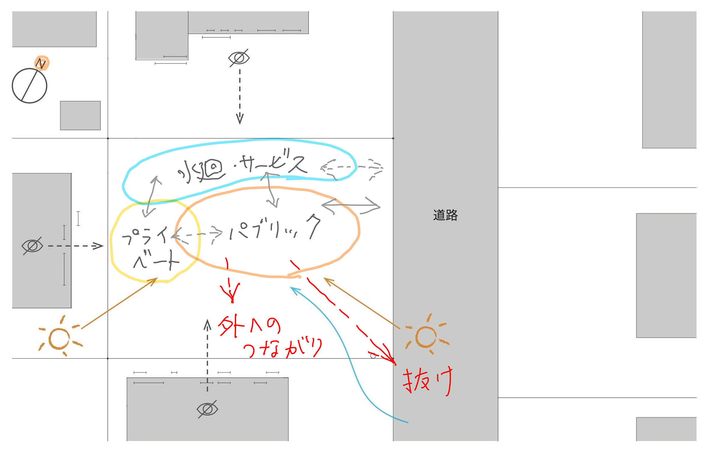 建築家が空間を読む